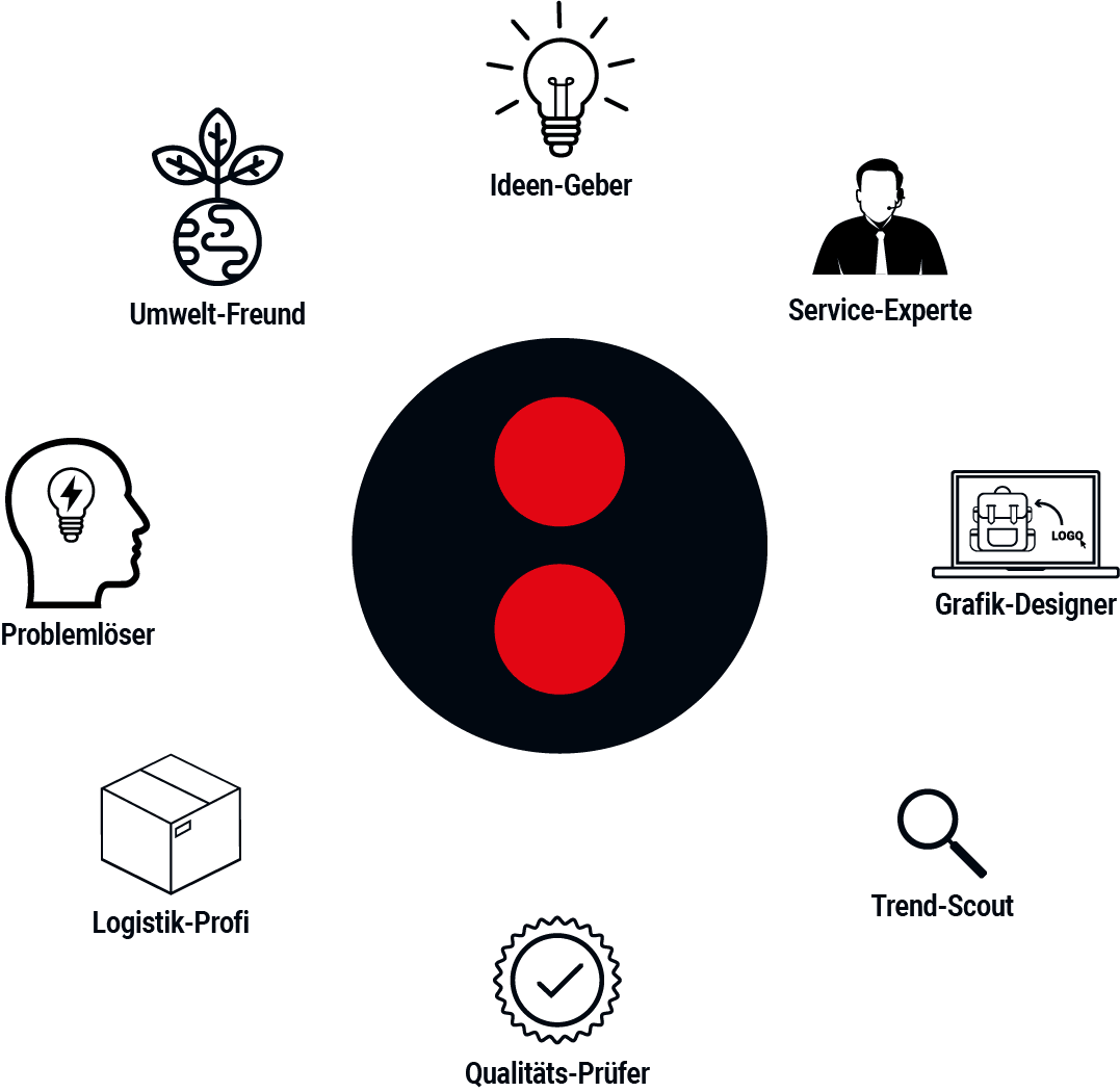 Full-Service bei Lerche